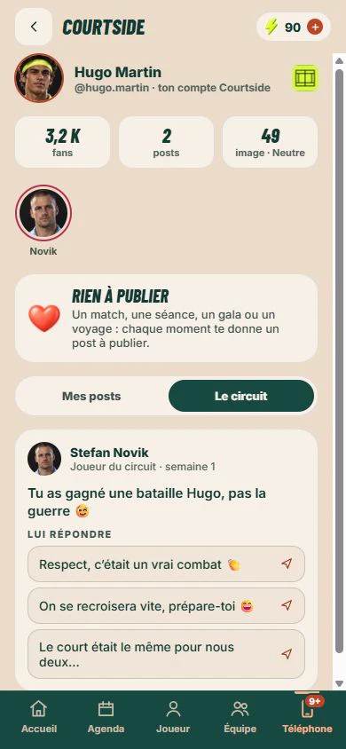 Capture du prototype : Courtside et les réactions du circuit